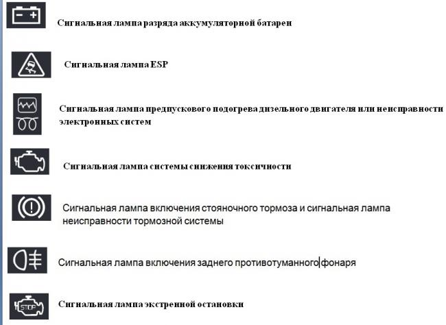 значки на торпеде дастераа