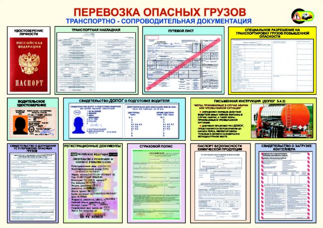 Документы для перевозки опасных грузов