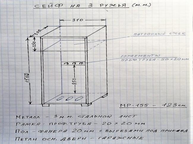 самодельный сейф для денег