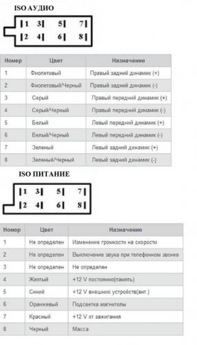  Штатная магнитола Лада Гранта FL рестайлинг