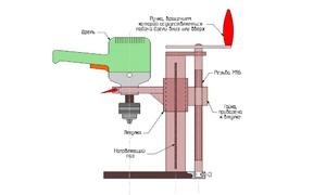 Схема стойки для дрели