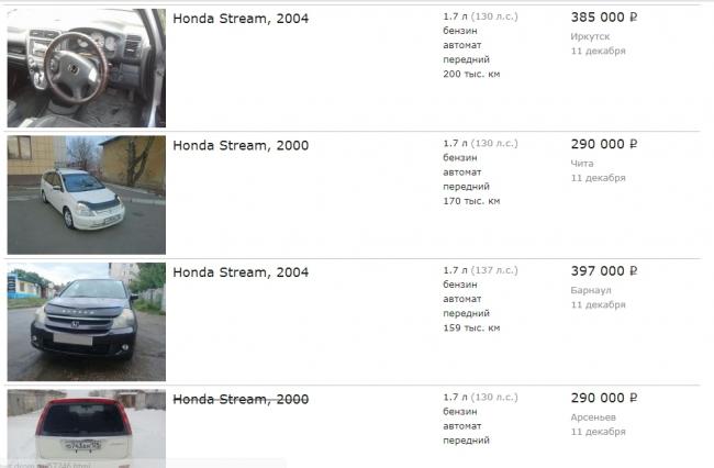 Honda Stream price