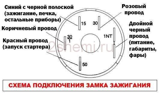 Распиновка замка зажигания ВАЗ