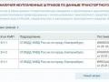 наличие-отсутствие административных штрафов
