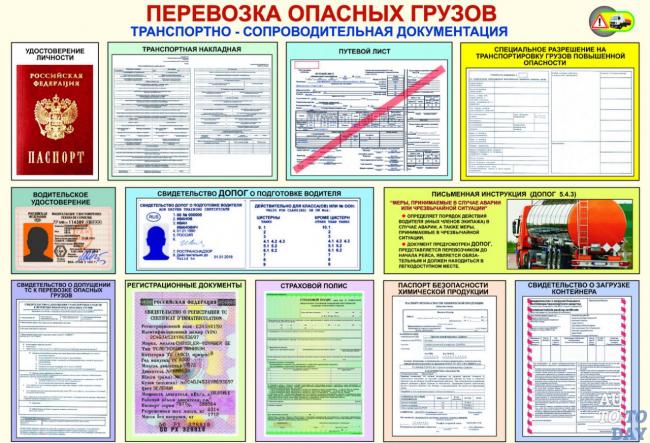 Разрешительная документация для перевозки грузов повышенной опасности