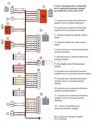 Схема ВАЗ 2115