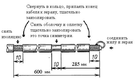 Способ изготовления антенны