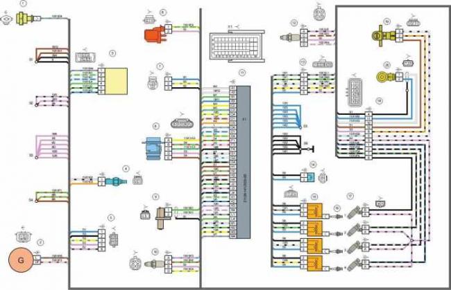 Схемы проводки на Ладу Гранта. Распиновки