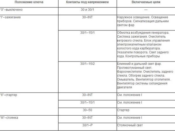 Схема подробная