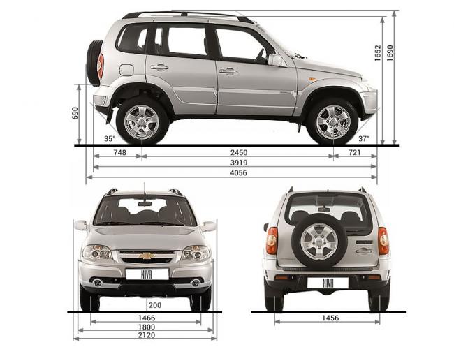 Шевроле Нива 1 габаритные размеры