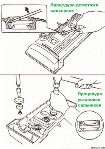 Меняем сальники свечных колодцев