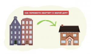 Перевод квартиры в жилой дом