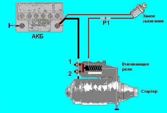 Схема включения стартера