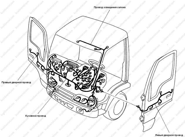 расположение компонентов электросистем Isuzu Elf с 1993 года, расположение компонентов электросистем Исузу Эльф с 1993 года