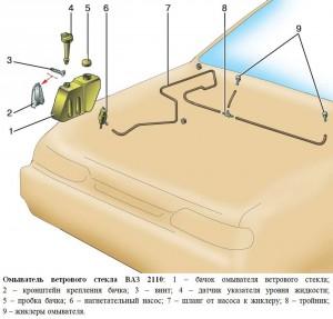 Устройство омывателя