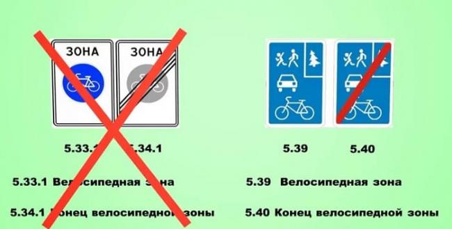 новые знаки 5.39-5.40