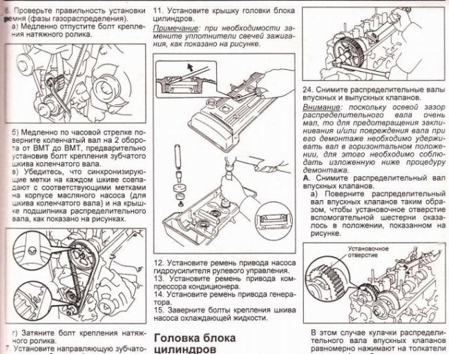 Мануал по 4A-FE