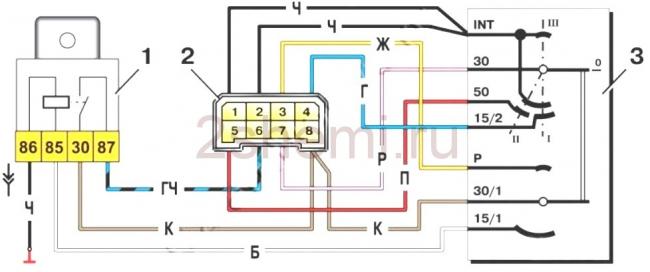 Распиновка замка зажигания ВАЗ