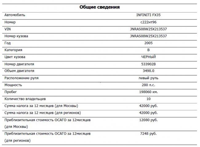 узнать цвет авто онлайн