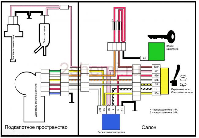 Распиновка замка зажигания ВАЗ