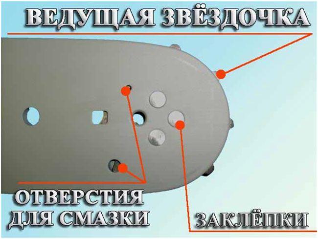 смазочные отверстия ведущей звездочки бензопилы