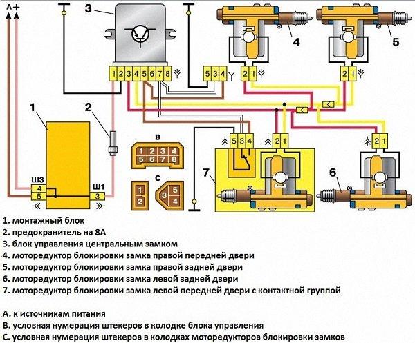 Электирическая схема подключения ЦЗ