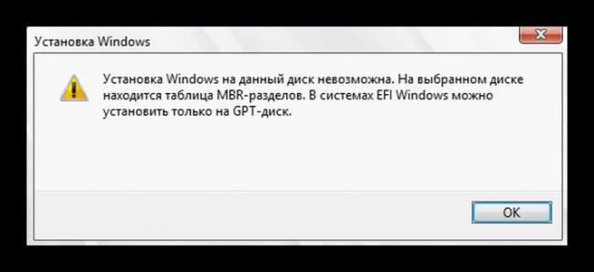 Ошибка установки Windows 10 для диска со стилем разделов MBR