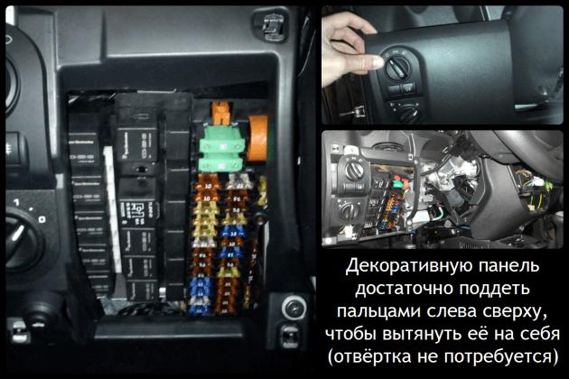 Основной блок, расположенный слева от рулевой колонки