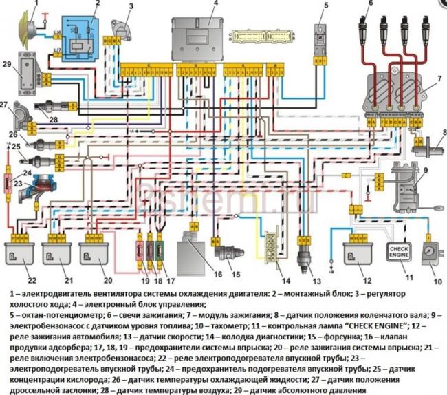 Схема ВАЗ-2107