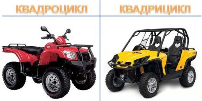 вадрИциклы и квадрОциклы