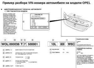 Пример разбора Вин-номера автомобиля