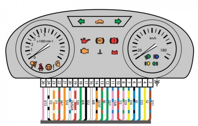Схемы проводки на Ладу Гранта. Распиновки