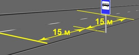 15 метров от дорожного знака 5.16