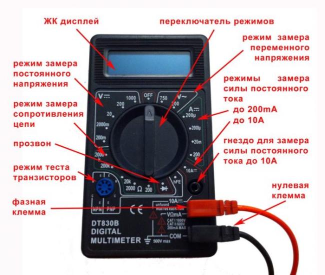 описание функций мультиметра