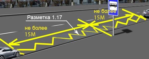 Остановка на разметке 1.17.1 запрещена